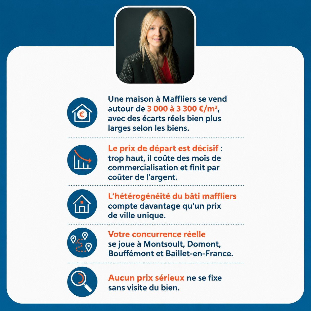 Infographie : vendre sa maison à Maffliers, prix au m² et facteurs de valorisation